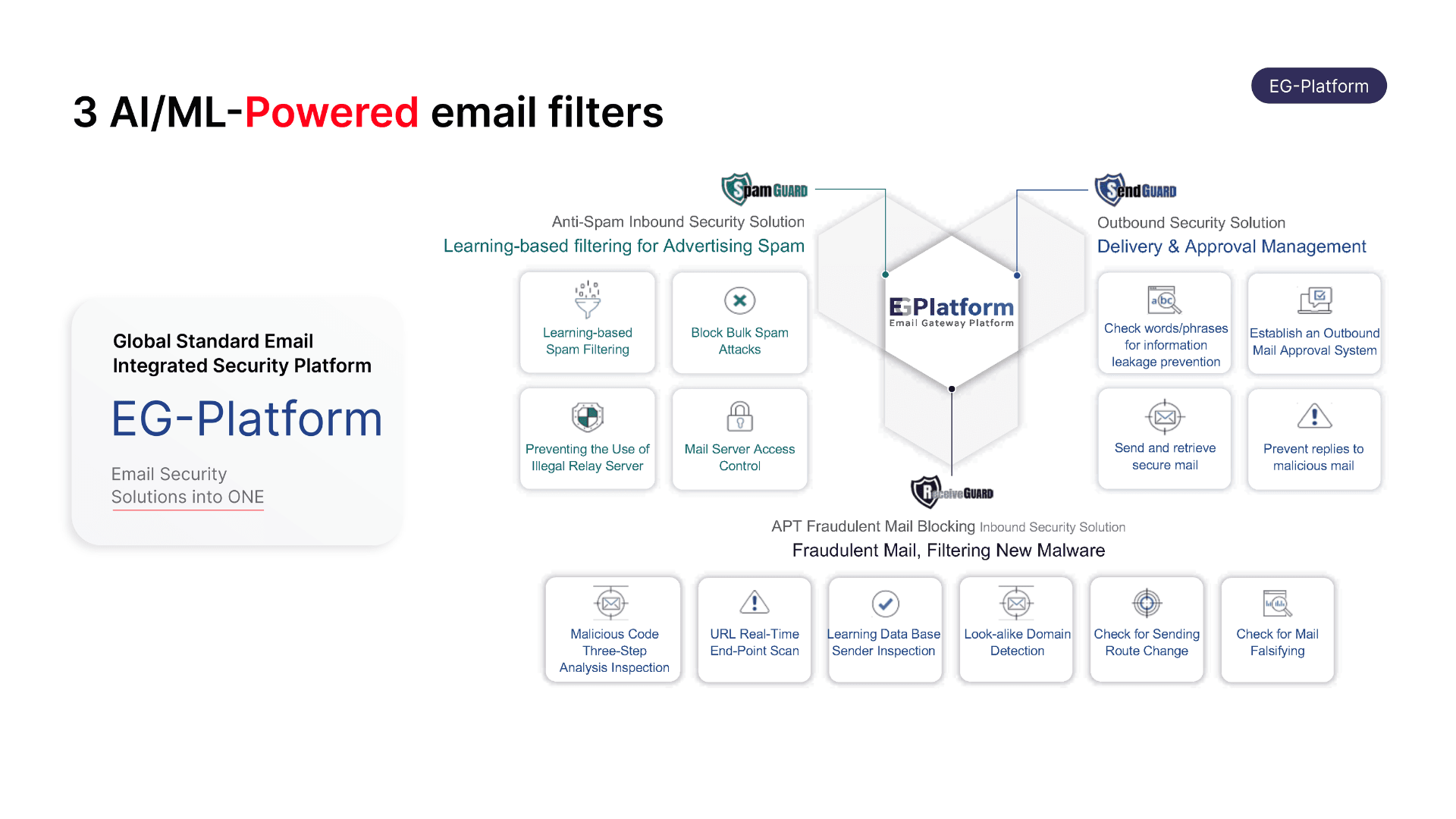 7 dấu hiệu emai giả_5.png